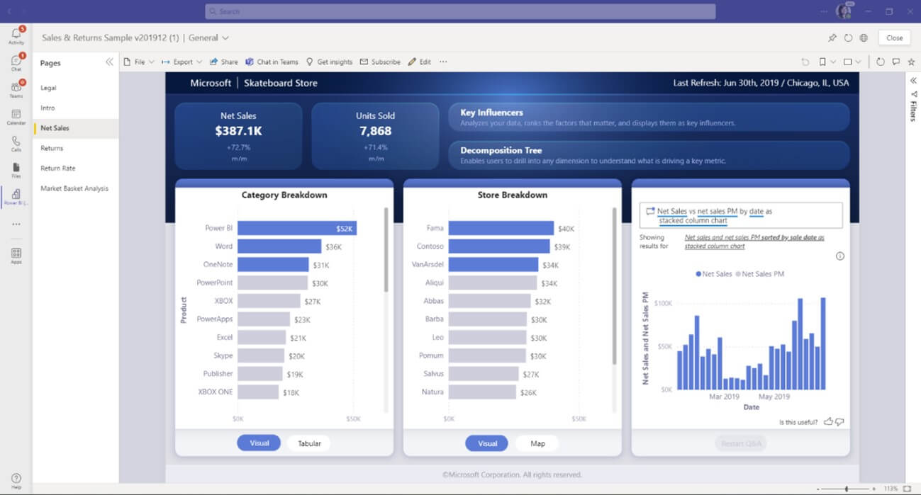 Power BI atualização Novidades do primeiro semestre de 2022