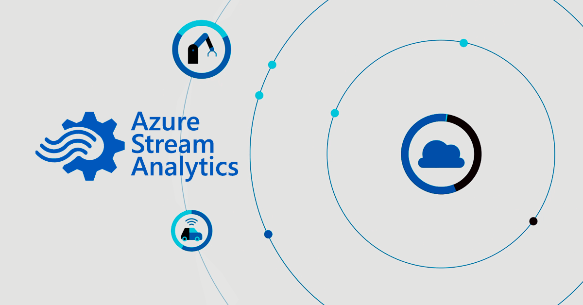Logo do Azure Stream Analytics ligando-se com ícones que representam sensores de fábricas e automotivos e a nuvem do Azure