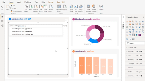 Exemplo de uma ferramenta de Serf-Service BI, o Power BI Desktop, com dashboards de dados com gráficos e painel de formatação