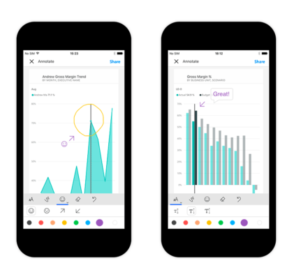 Demonstração do Power BI Mobile com dashboards de dados apresentando gráficos