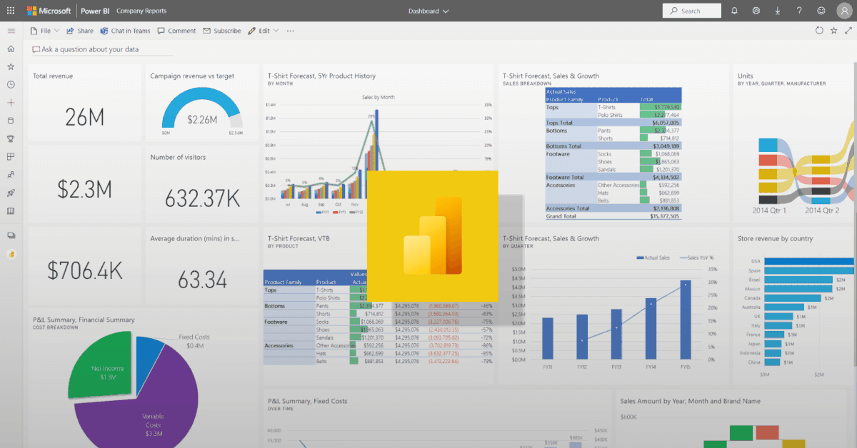 15 melhores exemplos de DashBoards no Power BI - grupoats.tec.br