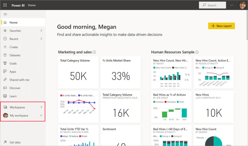 Workspace Power BI com diferentes tipos de visuais de dados, como cartões de número, gráficos de barras, de linha e de pizza.