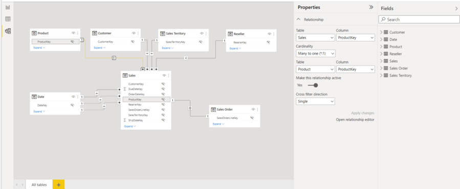Guia "modelo" com o painel de propriedades aberto para editar relacionamentos entre tabelas de dados