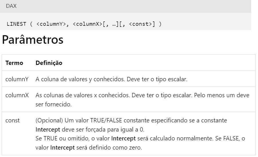 Fórmula da função DAX LINEST e abaixo estão as explicações dos parâmetros utilizados na fórmula.