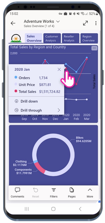 Visual no Power BI Mobile com a nova dica de ferramenta aprimorada.