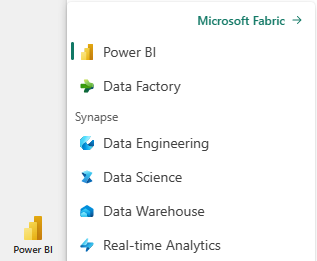 Componentes do Fabric: Power BI; Data Factory; Data Engineering; Data Science; Data Warehouse; Real-time Analytics