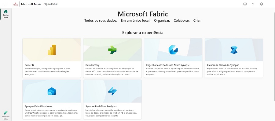 Interface da tela inicial do Microsoft Fabric, com seus seis componentes.