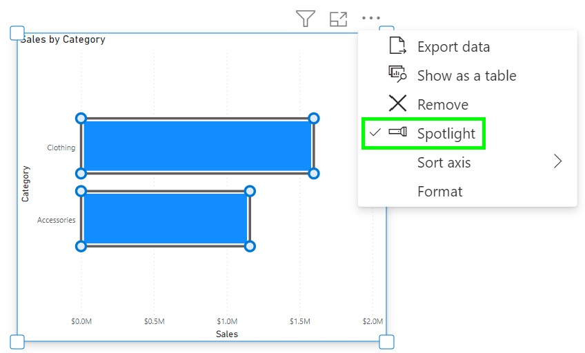 Subseleções de formato no objeto no modo Focus, em que foi selecionada a opção Spotlight em um gráfico de barras.