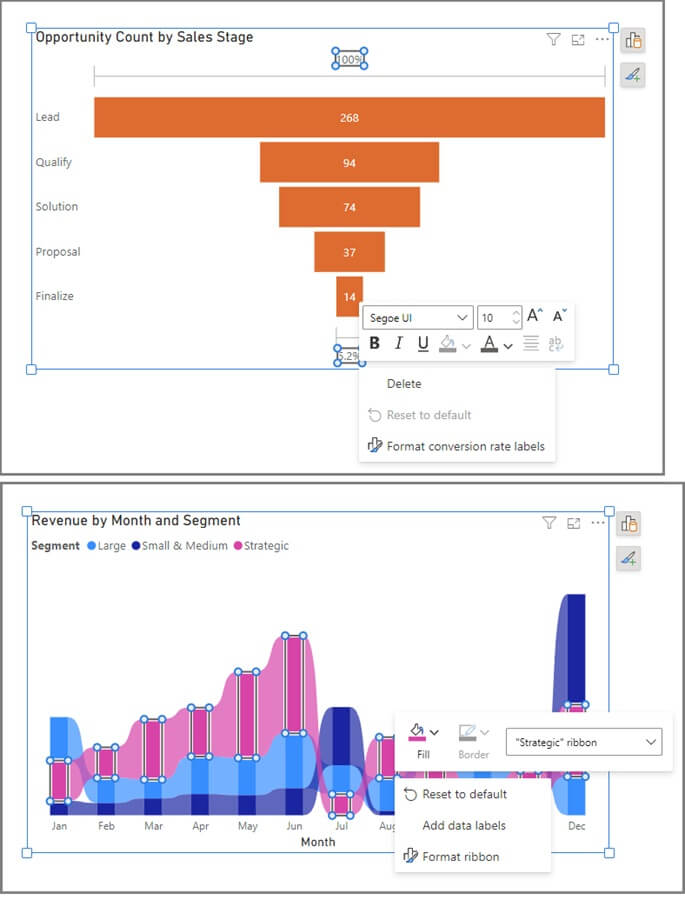 Dois tipos de gráficos que agora suportam o recurso de interação no objeto: o gráfico de funil na primeira imagem e o gráfico de faixa de opções na segunda imagem.