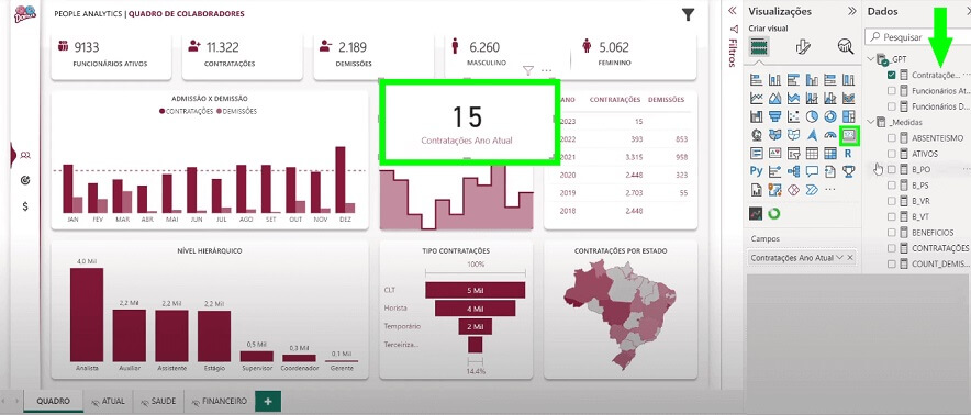 Print de como criar um novo cartão no Power BI para visualização do número de contratações atuais em um dashboard.